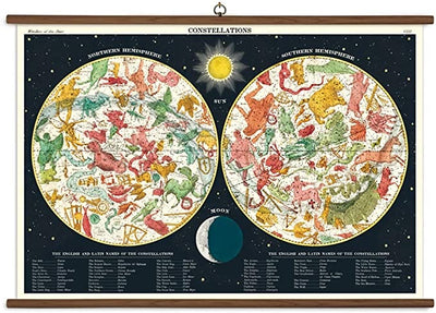 Constellations Vintage School Chart